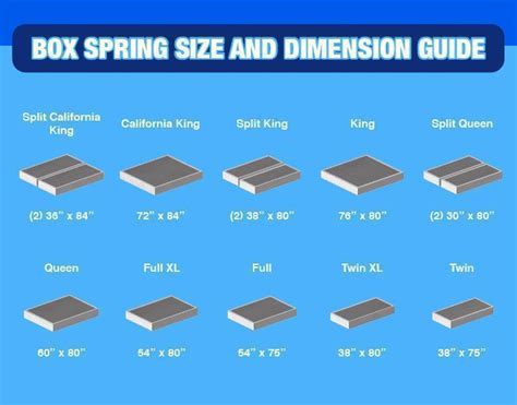 full size metal box spring nearby|full box spring dimensions.